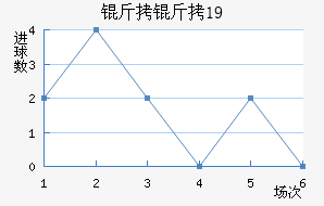���ױ�U19��������������