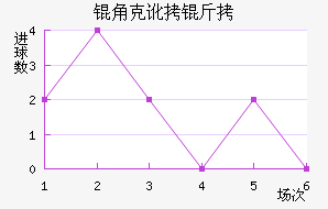 �ǿ˶��˽�������������