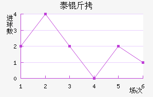 ̩�½�������������