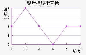 ���ָ���������������