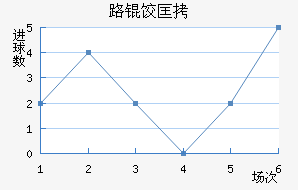 ·�ȿ˽�������������