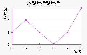 ˮ��������������������