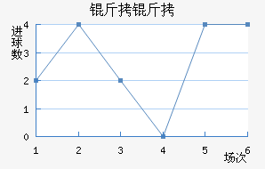 ���ǽ�������������