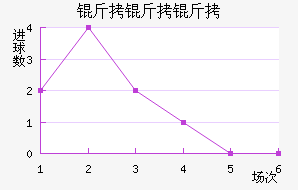 ��������������������