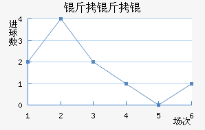 �������������������������