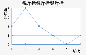 ��������������������