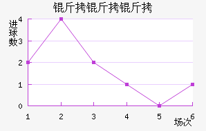 �����ٽ�������������