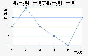 ��������Ŭ�����ս�������������