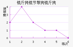 ���ڰ��н�������������