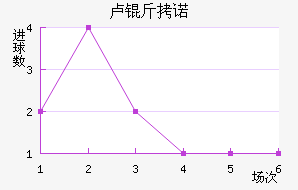 ¬��ŵ��������������