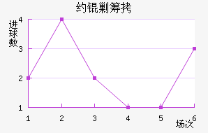 Լ�˳ǽ�������������