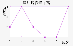 ��ɭ�ɽ�������������