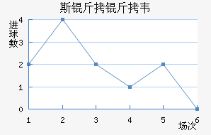 ˹����Τ��������������������