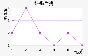 ά����������������