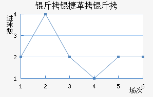 ���ݸ�����������������