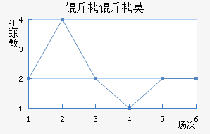 ����Ī��������������