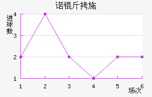 ŵ��ʩ�������Ľ�������������