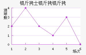 ��ʿ������������������