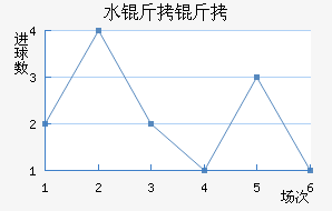 ˮ��������������������