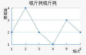 ���ɽ�������������