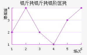 �����׿˽�������������