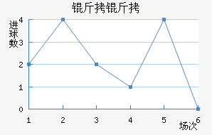 ������������������