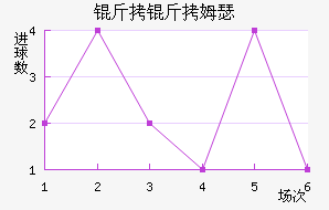 ����ķɪ��������������