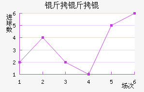 ��к����Ҷӽ�������������