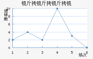 ����˹�����ƥ�˽�������������