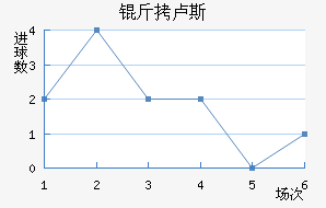 ��¬˹����������������