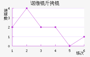 ŵά��ǽ�������������