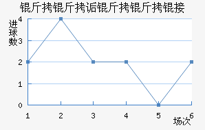 ����ڸ��޽�������������