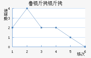 ³���ǿ˽�������������