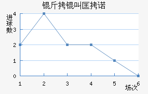 ���п�ŵ��������������