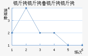 ����³���ǽ�������������