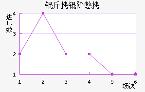 ���ױ���������������