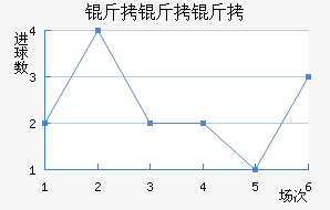 ���������ɽ�������������