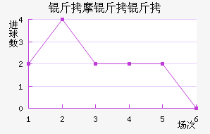 ��Ħ���ǽ�������������