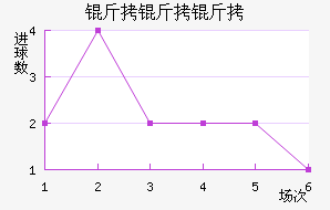 ���������׽�������������