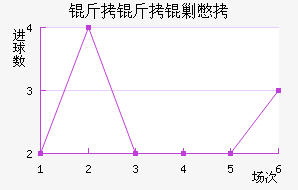 �����˱���������������