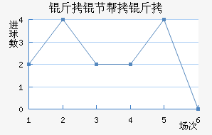 ���ڰ��н�������������