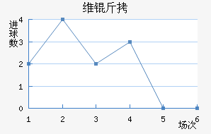 ά�Խ�������������