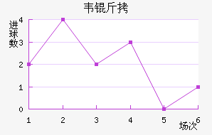 Τ����������������