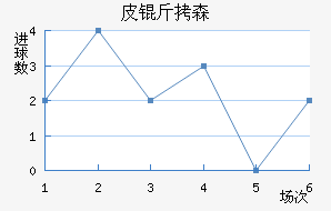 Ƥ��ɭ��������������