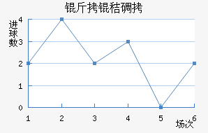 ���յٽ�������������