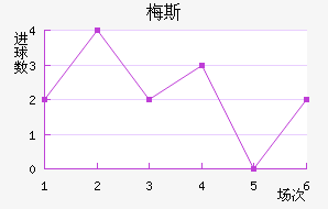 ÷˹��������������