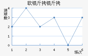 ŷ������������������