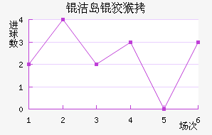 �ൺ�ƺ���������������