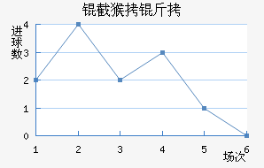 ���ﲨ�����ǽ�������������