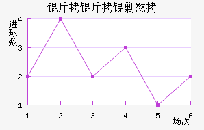 �����˱���������������